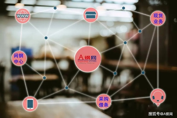 束手就禽 第6页
