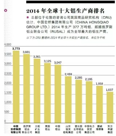 全球企业排名大揭秘，鼎佳金属制品公司上榜