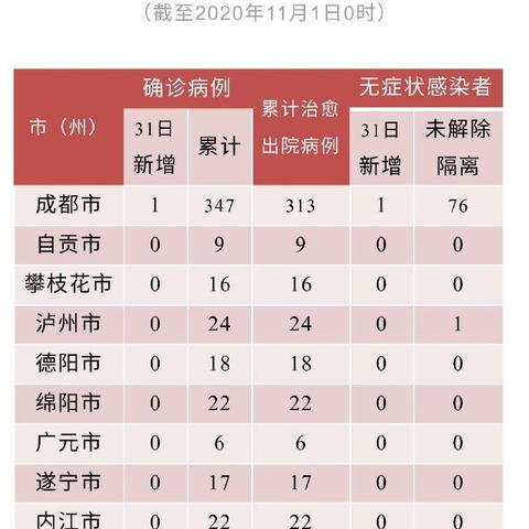 加拿大与希腊签证申请实用指南