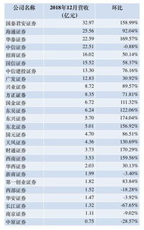粗制滥造 第5页