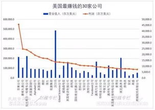 伤弓之鸟 第6页