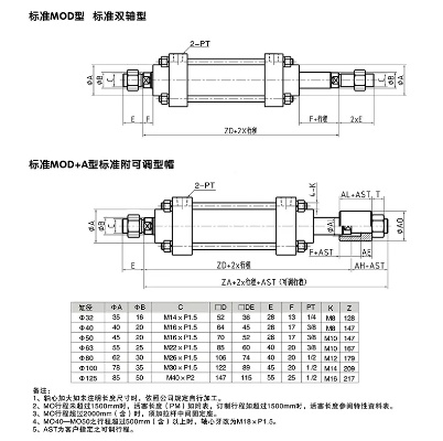 最新双向轴油缸厂家排名榜单发布