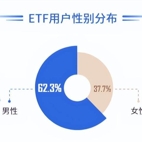 苹果13今日价格解析，全面洞悉市场动态