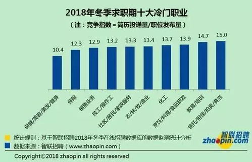 全国垃圾公司排行榜，揭秘损害消费者与行业生态的罪魁祸首