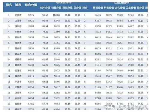 2025年郑州至新和最新机票价格一览