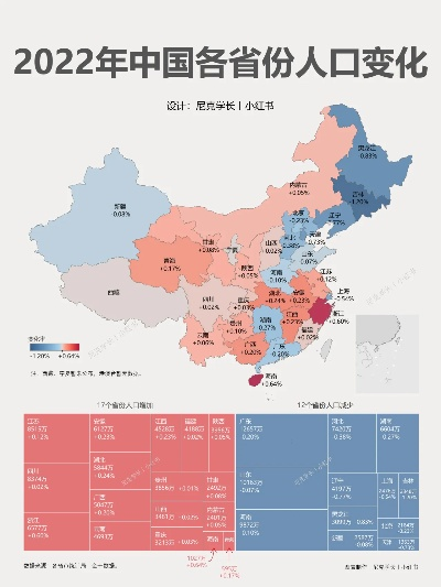 中国各省人口数据全览，最新统计揭秘