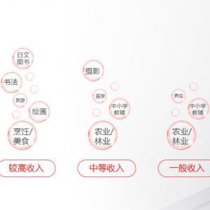 全球图书销量排行榜深度解析与对比