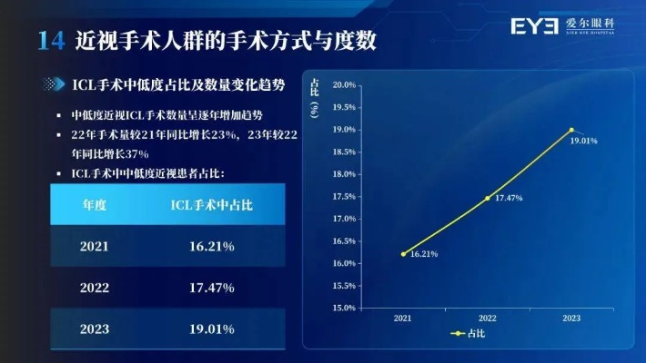 日本眼科世界排名揭秘，卓越医疗与创新技术同步前行
