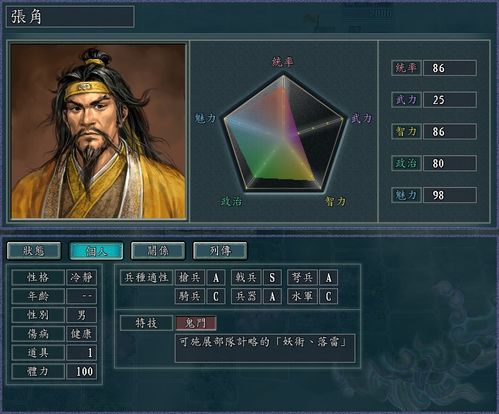 狄仁杰最新出装攻略，制霸战场的智慧之选