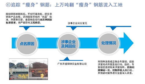 防腐管道公司排名，揭秘行业领军者