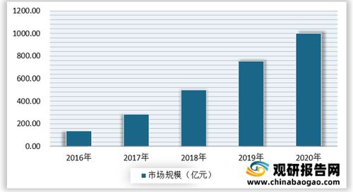 基德预测新动向，深度剖析与未来前瞻