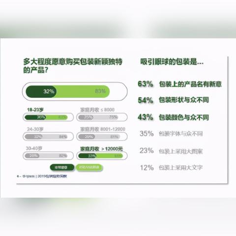 一千万市值公司排名，深度解析与未来洞察