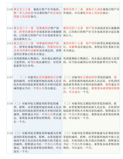 《7777788888新版跑狗图解析》｜广泛的关注解释落实热议