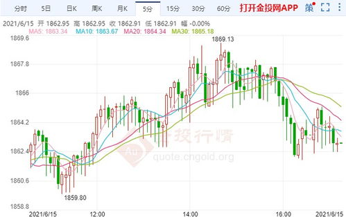汽车轮毂今日市场行情深度剖析