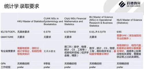 香港今晚必开一肖｜统计分析解释定义
