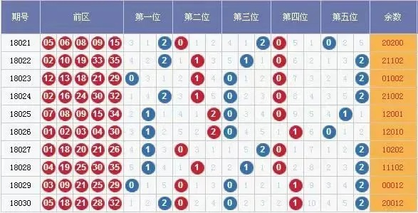 新澳门天天开好彩大全软件优势｜系统解答解释落实