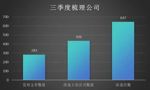 7777788888精准一肖中特｜数据解答落实