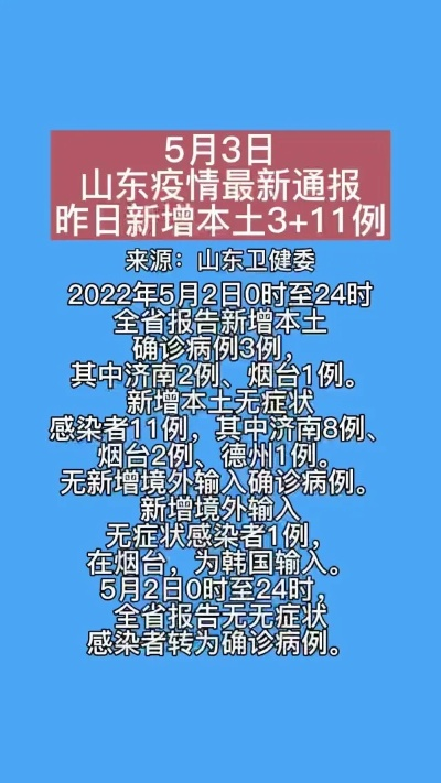 山东今日疫情最新情况公布