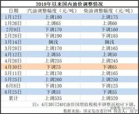 新澳门今晚开奖结果号码是多少014期41-18-42-48-23-31 T：36｜绝对经典解释落实