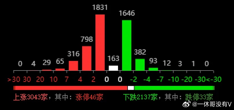2025新澳开奖结果+开奖记录014期33-14-06-45-19-44 T：30｜综合数据解析说明