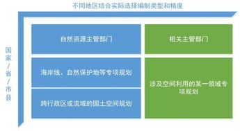 2024新澳精准免费大全｜系统解答解释落实