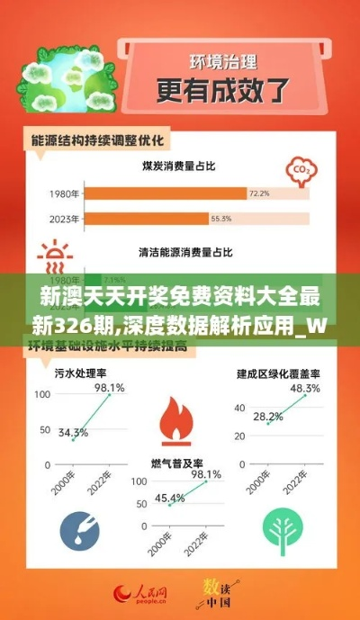新奥最精准免费大全下载安装｜灵活操作方案设计