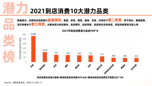 2025新澳开奖资料｜洞察最新开奖趋势