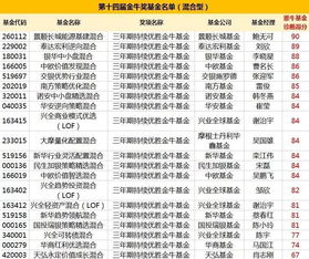 新澳门最精准免费大全｜收益成语分析落实