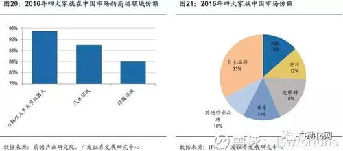 志在四方 第6页