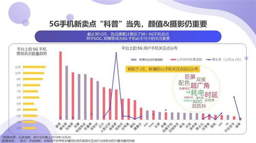 新澳今天晚上9点30分｜数据资料解释落实