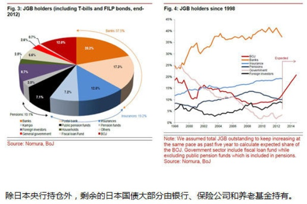 日本野村新闻，深度剖析经济与金融市场新动向