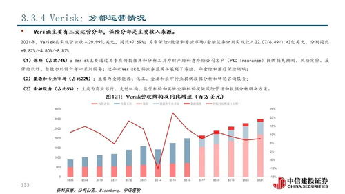 新加坡蒸馏公司排名权威概览