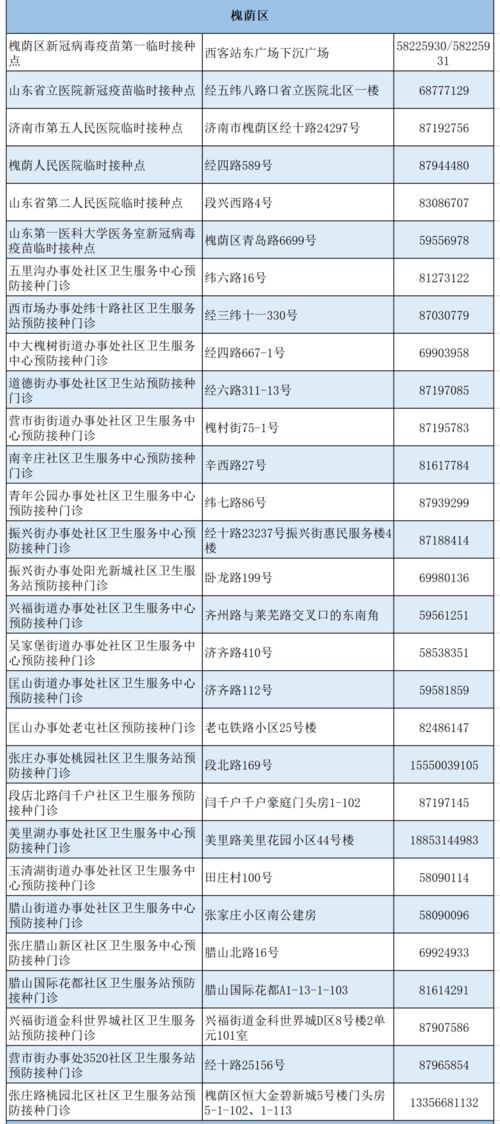 颍上今日最新确诊名单情况通报