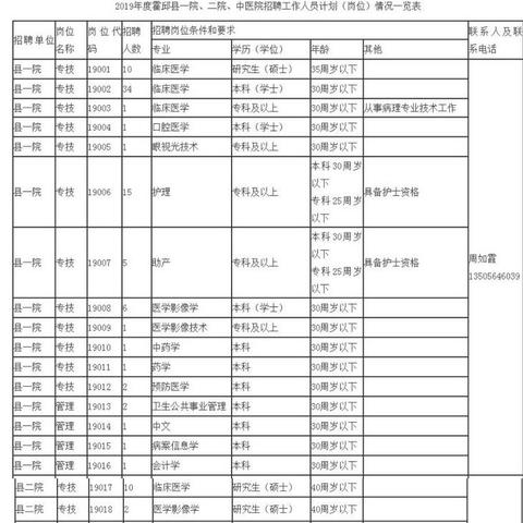 霍邱医院视频大全，最新医疗风貌一览