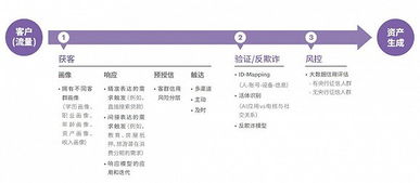 澳门六6合开奖大全｜准确资料解释落实