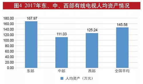 2025新澳正版资料大全｜统计分析解释定义