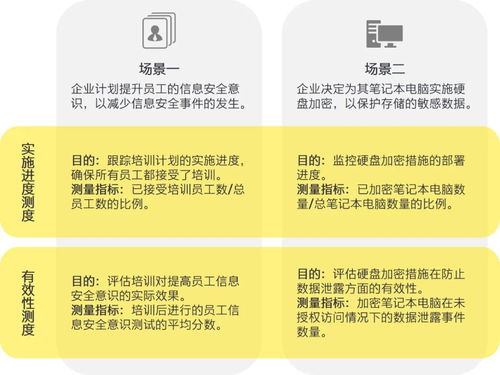 勤学苦练