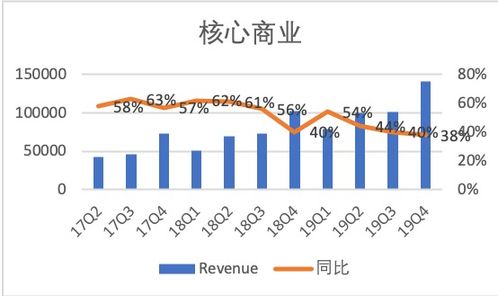 4949澳门开奖现场+开奖直播｜实证数据解析说明