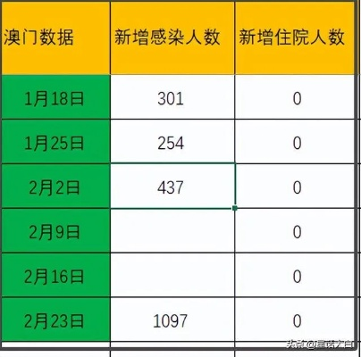 联系我们 第3页