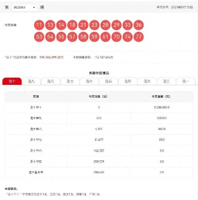 新澳天天开奖资料查询结果：探索幸运数字的秘密
