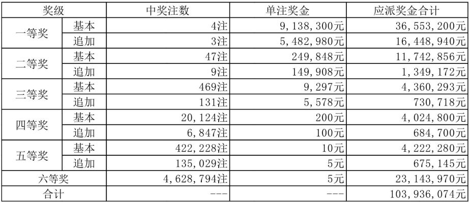 荣誉资质 第3页