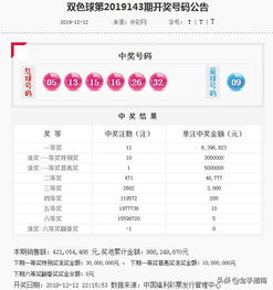 澳门六和开奖号码今晚｜最新核心解答落实