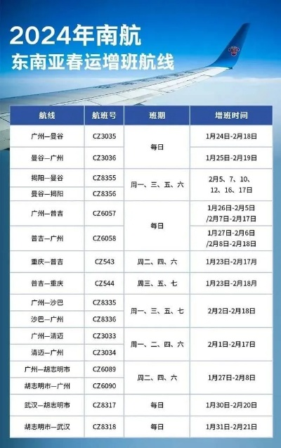 上海飞南宁最新航线攻略指南