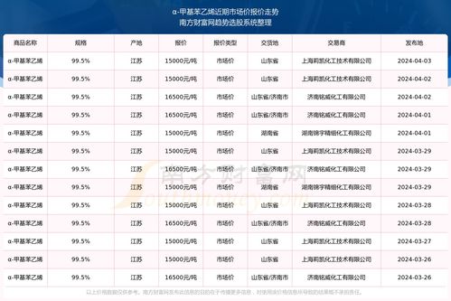 2025年澳门开奖结果012期25-34-35-21-38-37 T：05｜数据解读说明