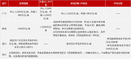 2025新澳一码一特944｜预测解答解释落实