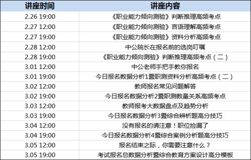 新澳2025今晚开奖资料012期26-08-40-35-31-10 T：04｜动态调整策略执行