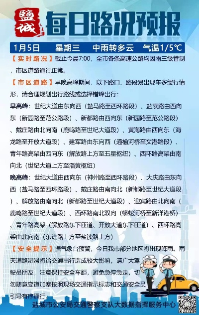沙德今日最新实时路况速报