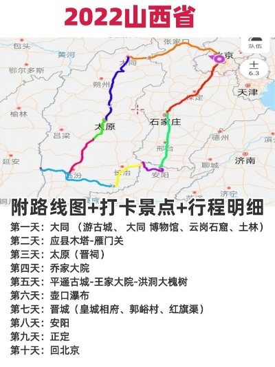 榆次至忻州最新路线攻略指南