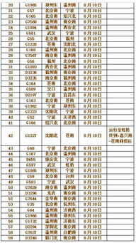 城际铁路停运最新动态及消息