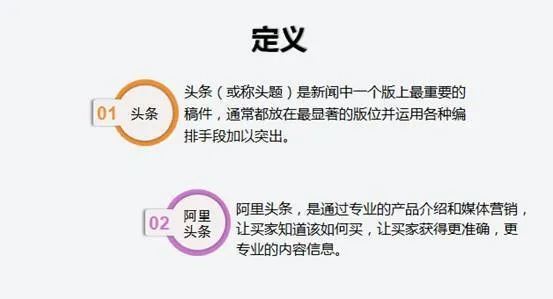 新闻头条直播全攻略，实战技巧与操作指南